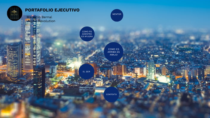 Portafolio Ejecutivo by Mauricio Bernal Cuevas on Prezi