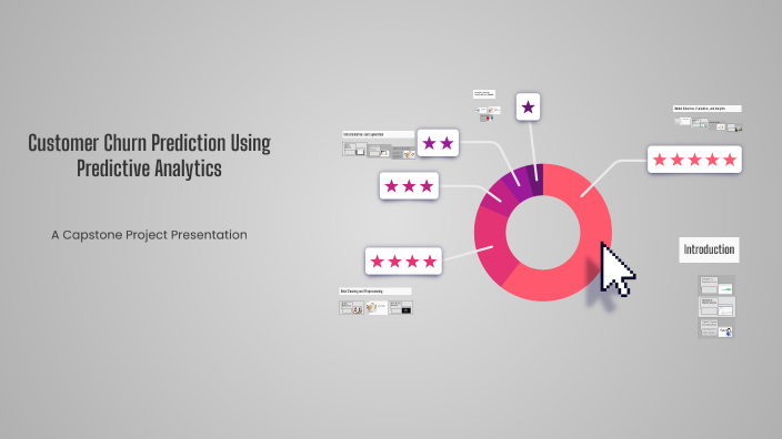 Customer Churn Prediction Using Predictive Analytics by ...