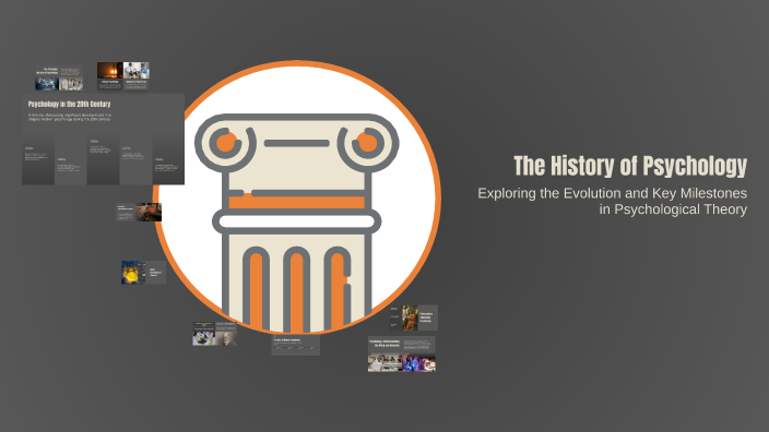 The History of Psychology by ts nd on Prezi