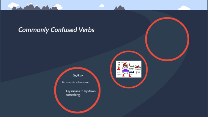 commonly-confused-verbs-by-mohit-unecha