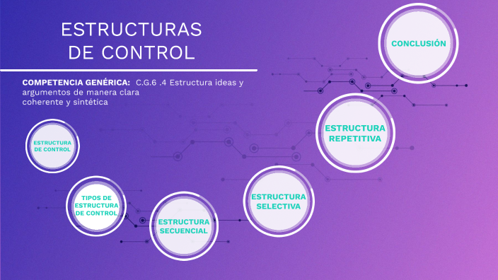 ESTRUCTURAS DE CONTROL by Sergio Torres on Prezi