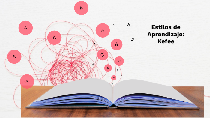 ESTILOS DE APRENDIZAJE by on Prezi
