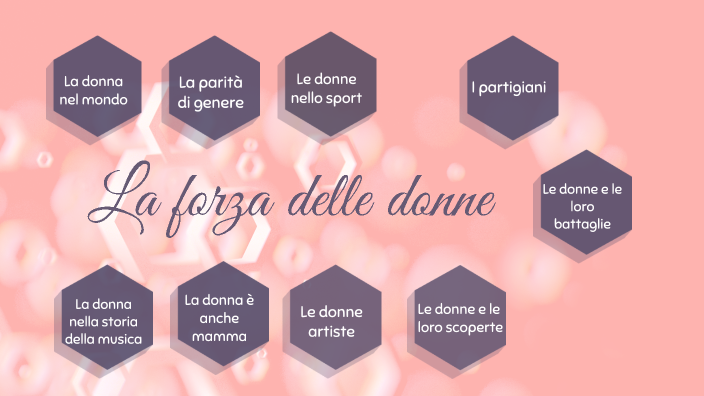 La forza delle donne, (tesina esame) by VITTORIA CIOPPI on Prezi