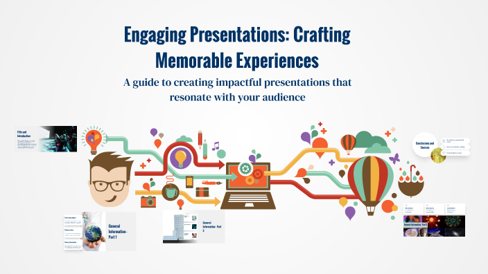 Engaging Presentations: Crafting Memorable Experiences by Arianni ...