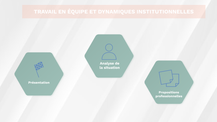 TRAVAIL EN EQUIPE ET DYNAMIQUES INSTITUTIONNELLES by fiona Desmercieres ...