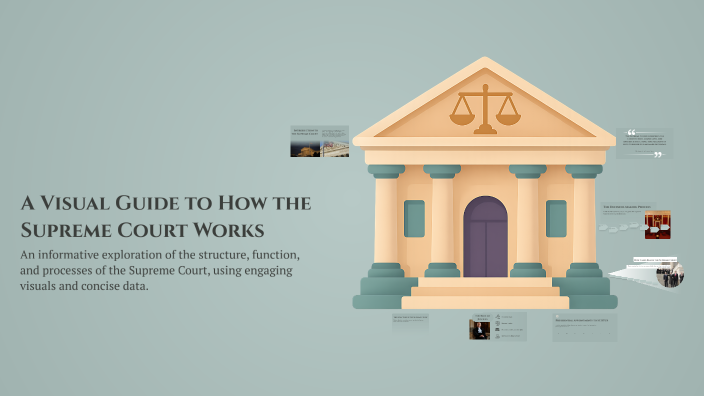 A Visual Guide to How the Supreme Court Works by Abbie Betts on Prezi