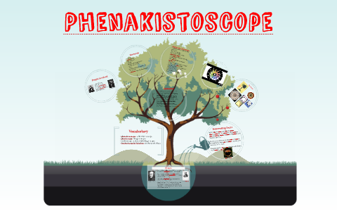 Phenakistiscope - Wikipedia