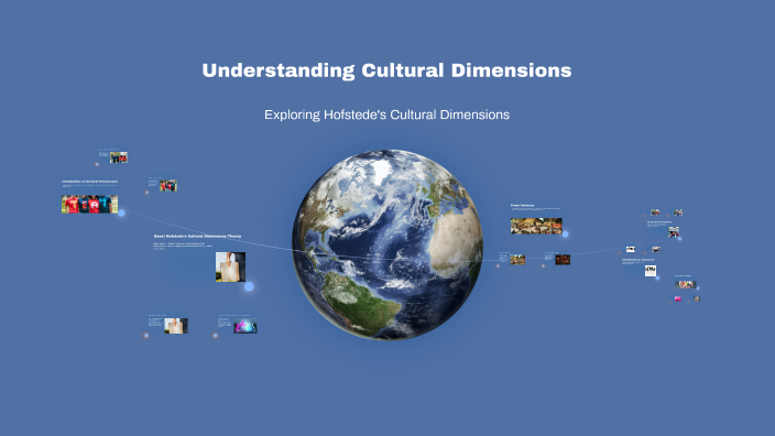 Understanding Cultural Dimensions by ghada Haddad on Prezi