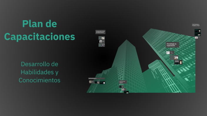 Plan de Capacitaciones by Manuel Starsky Herrero Villarreal on Prezi