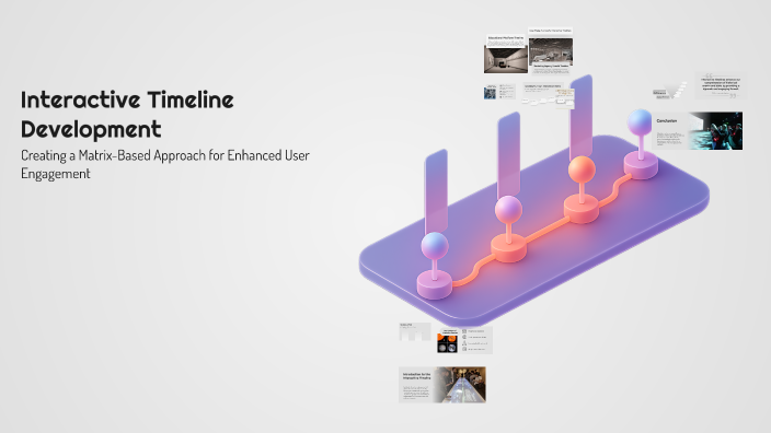 Interactive Timeline Development by Zach Fitz on Prezi