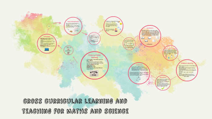 cross curricular learning and teaching for maths and science by Miss Green