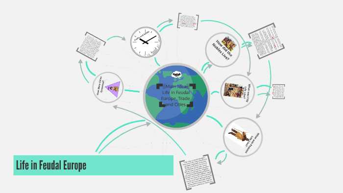 Life in Feudal Europe by James Wibowo on Prezi