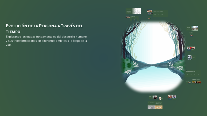 Evolución de la Persona a Través del Tiempo by catalina zepeda on Prezi