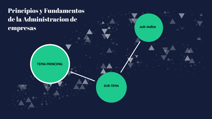 Principios y Fundamentos de la Adm. by laura mateus on Prezi