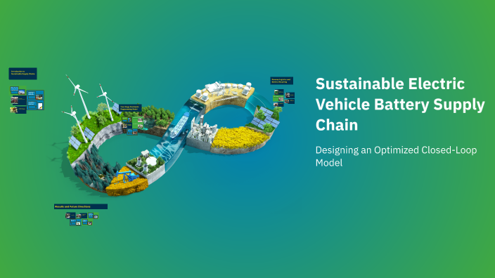 Sustainable Electric Vehicle Battery Supply Chain by ali ashaeh on Prezi