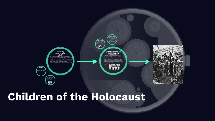 Children of the Holocaust by Emma Hughes on Prezi
