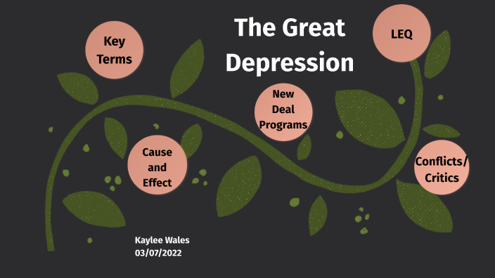 The Great Depression by Kaylee Wales on Prezi