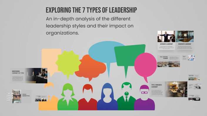 Exploring the 7 Types of Leadership by Sophia Florez on Prezi