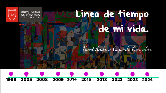 Linea de tiempo de mi vida. by Nicol Gajardo on Prezi