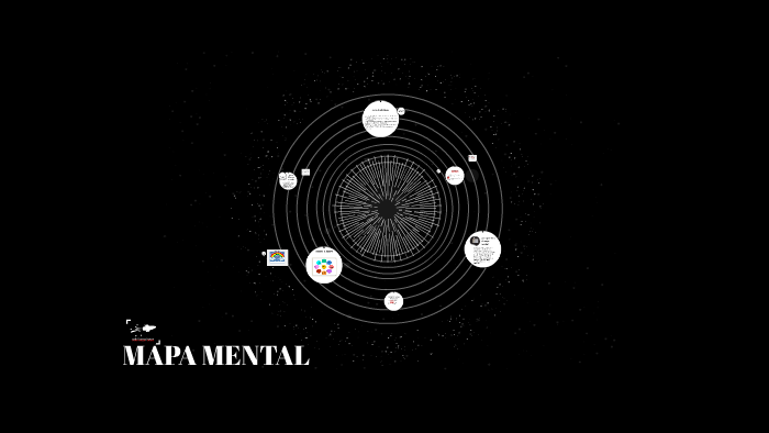 MAPA MENTAL by Laura salazar on Prezi