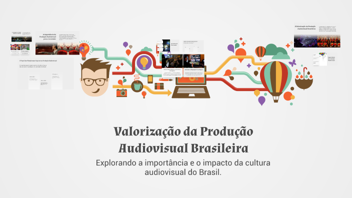 Valorização da Produção Audiovisual Brasileira by Elisabete Broca Dos ...