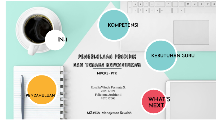 BAGIAN WINDA by Rosalia Winda on Prezi