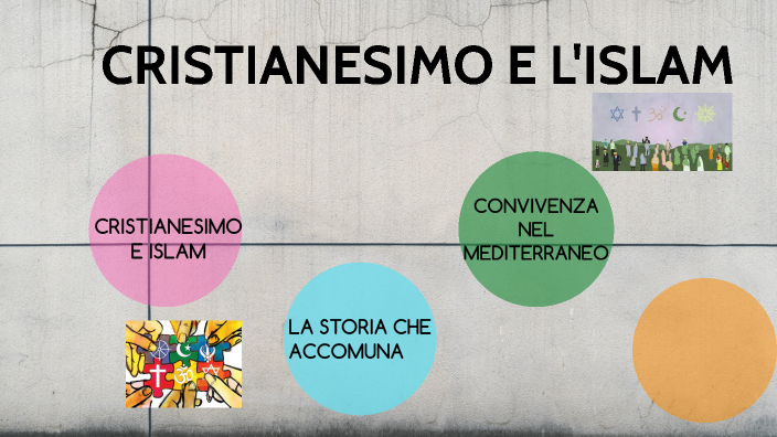 Cristianesimo e Islam by Sara Amar on Prezi