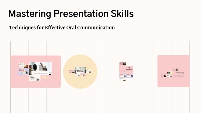 Mastering Presentation Skills by Ý Nguyễn on Prezi