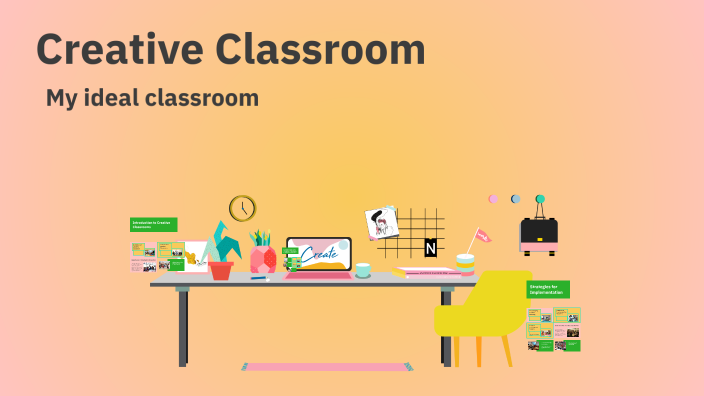 Creative Classroom by Cai D. on Prezi