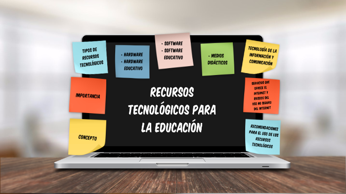 Recursos tecnologicos en la educacion by Jaheisy Polanco Mota on Prezi