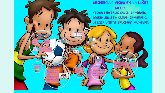 DESARROLLO FÌSICO EN LA NIÑEZ MEDIA. by ingrid duran on Prezi