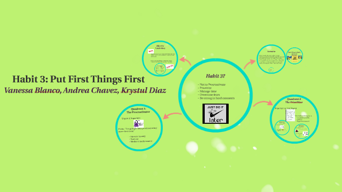 Habit 3: Put First Things First by Andrea Chavez Rodriguez on Prezi