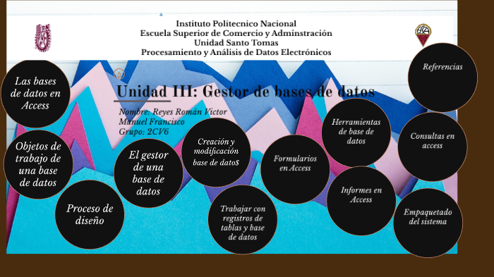 Unidad III: Gestor de bases de datos by Victor Reyes Roman on Prezi