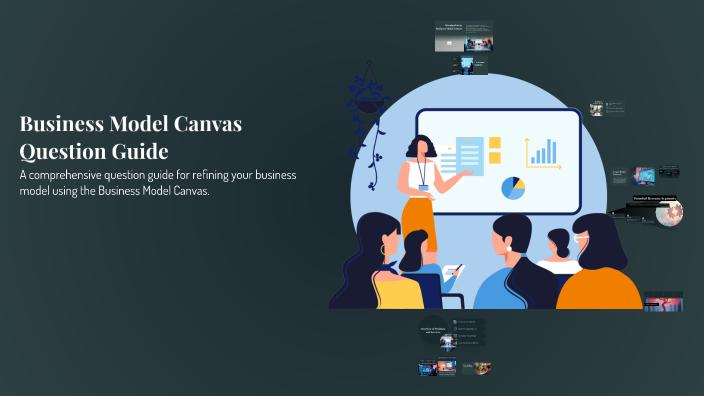 Business Model Canvas Question Guide by Yolanda Cisneros on Prezi