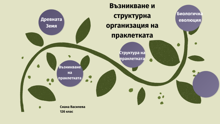 Възникване и структурна организация на праклетката by siana vasileva on ...