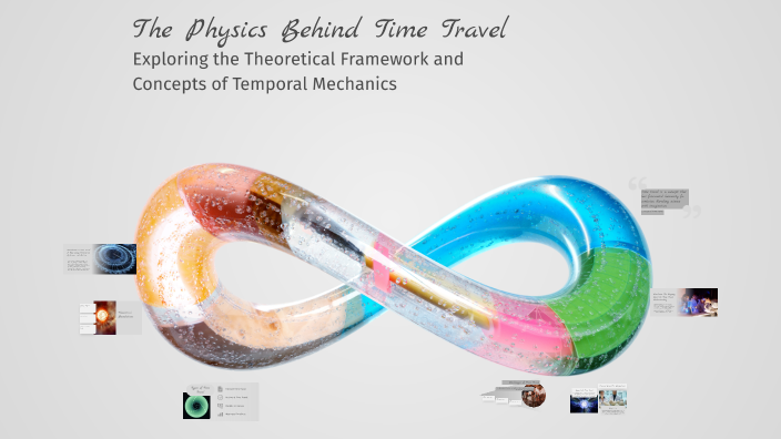 The Physics Behind Time Travel by Suhas Suhas on Prezi