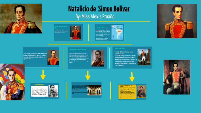 NATALICIO DE Simon Bolivar by alexis proaño on Prezi