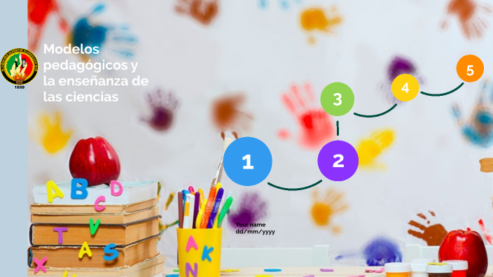 Modelos pedagógicos y la enseñanza de las ciencias by Selena Guaman on ...