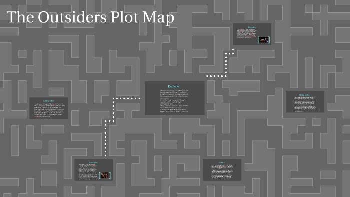 The Outsiders Setting Map