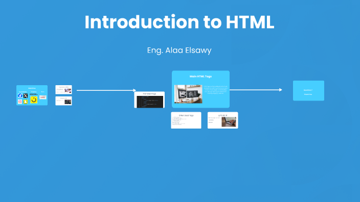 HTML Basics by Ahmed Shiha on Prezi