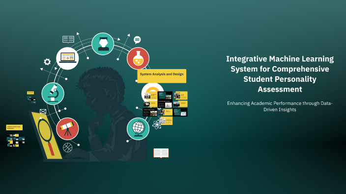 Integrative Machine Learning System for Comprehensive Student ...