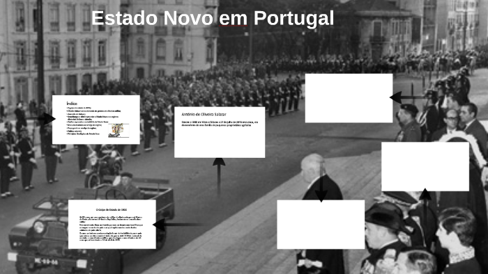 Estado Novo em Portugal by Bruna Mota on Prezi
