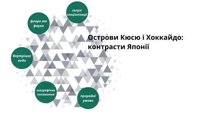 Острови Кюсю і Хоккайдо: контрасти Японії by Karina Petrosian on Prezi