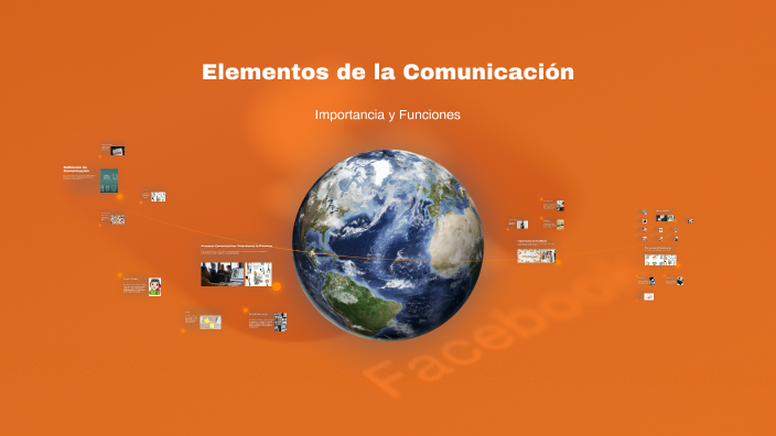 Elementos de la Comunicación by Liliana Tello Hernández on Prezi
