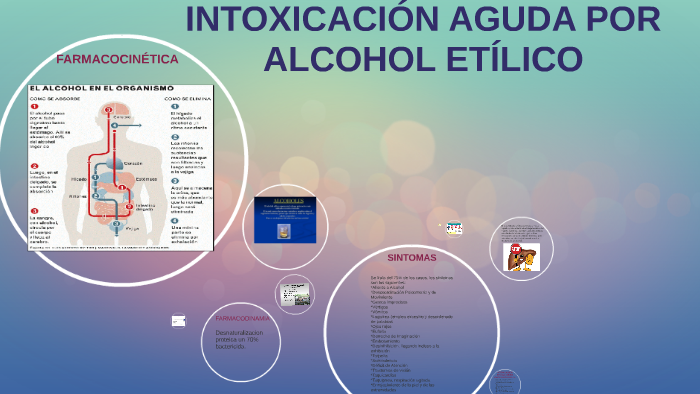 INTOXICACIÓN AGUDA POR ALCOHOL ETÍLICO By Mayerly Vargas On Prezi