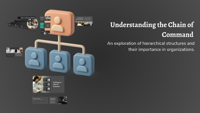 Understanding the Chain of Command by Adiya Arora on Prezi