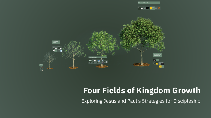 Four Fields of Kingdom Growth by Jeremy Samuels on Prezi