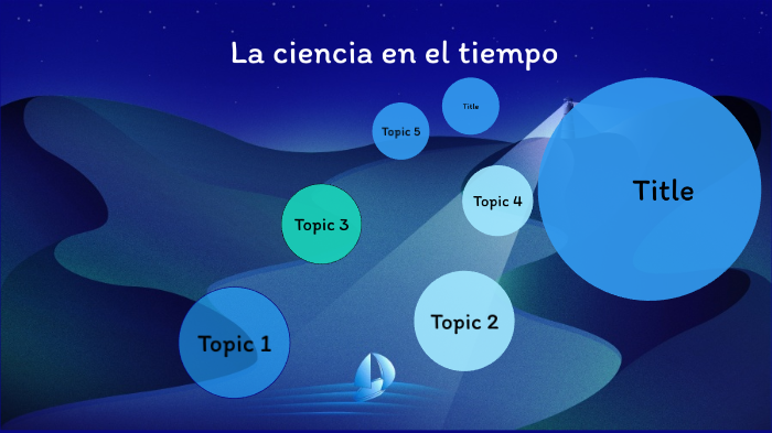 La ciencia en el tiempo by Mariana Zamudio on Prezi