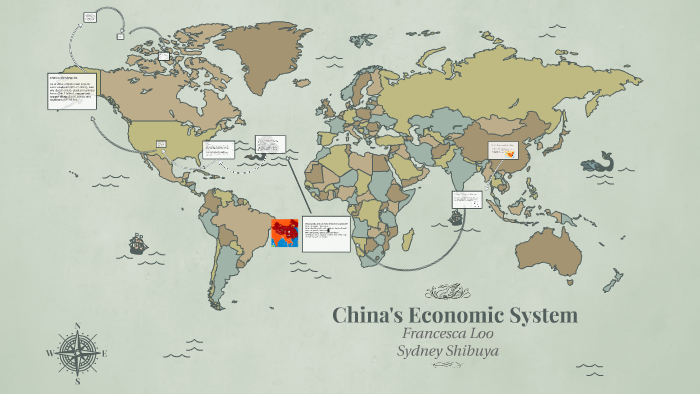 China's Economic System by Sydney Shibuya on Prezi