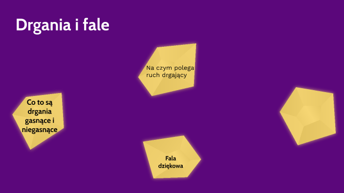 Drgania I Fale Sprawdzian Odpowiedzi Chomikuj drgania i fale by Maciek Kumaszka on Prezi